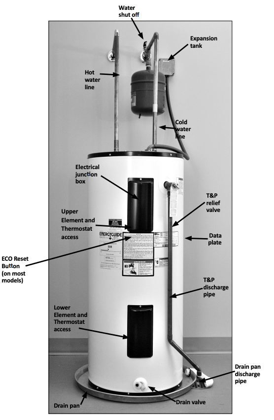 User Manual Whirlpool E50R6-45-110 50 gallon regular Electr | manualsFile