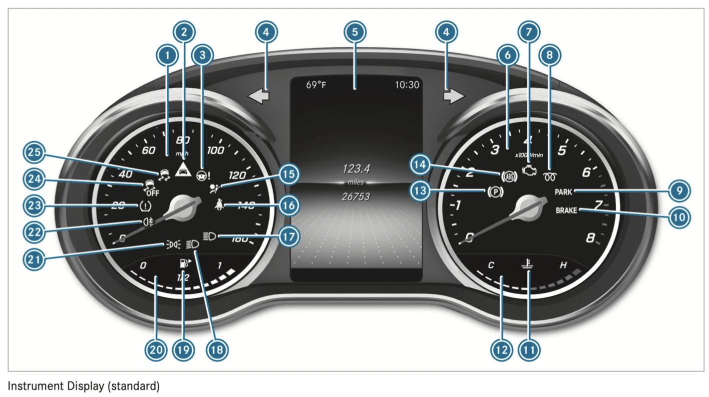 Glc Distance Sensor Diagram Mercedes-Benz 2020 GLC 300 SUV Car User Manual