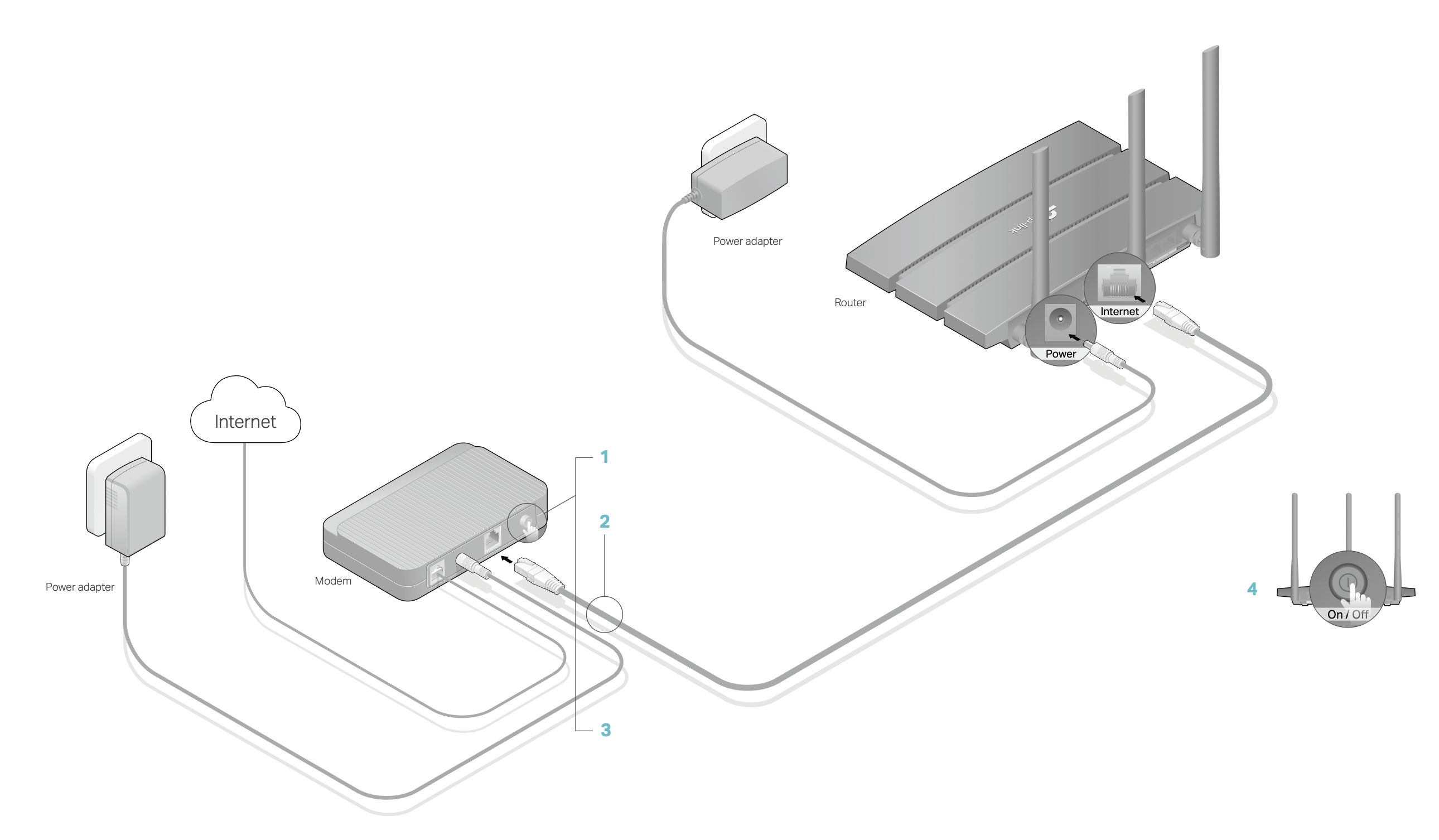 User Manual TP-Link AC1750 | manualsFile
