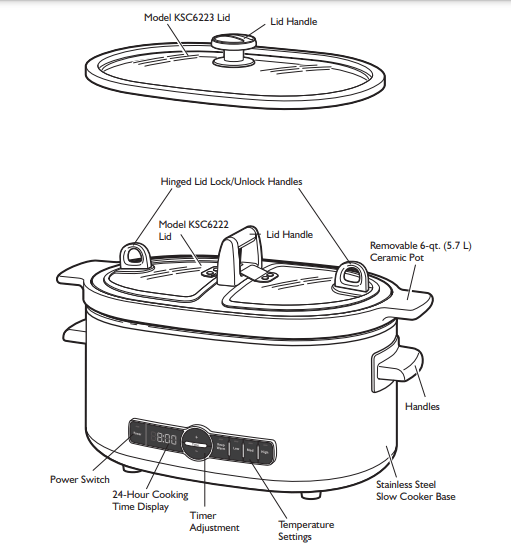 Ceramic Pot for Slow Cooker (Fits model KSC6222 and KSC6223)