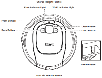Shark Rv871 Shark RV871 ION Robot Vacuum with Wi-Fi User Manual