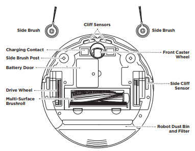 Shark Rv871 Shark RV871 ION Robot Vacuum with Wi-Fi User Manual