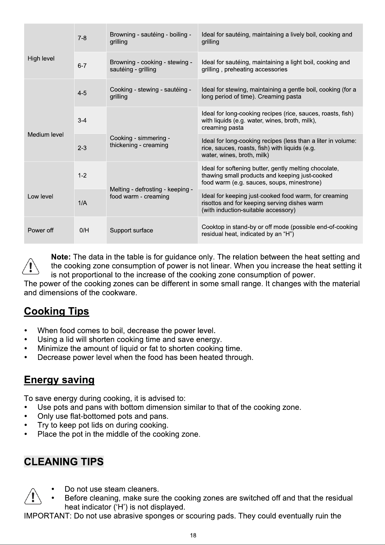background