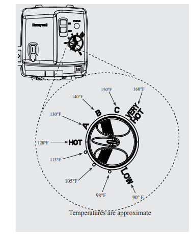 User Manual Richmond 6GR50SPVE2-36 Essential® 50 Gallon 6- | manualsFile