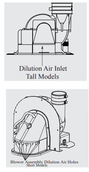 User Manual Richmond 6GR50SPVE2-36 Essential® 50 Gallon 6- | manualsFile