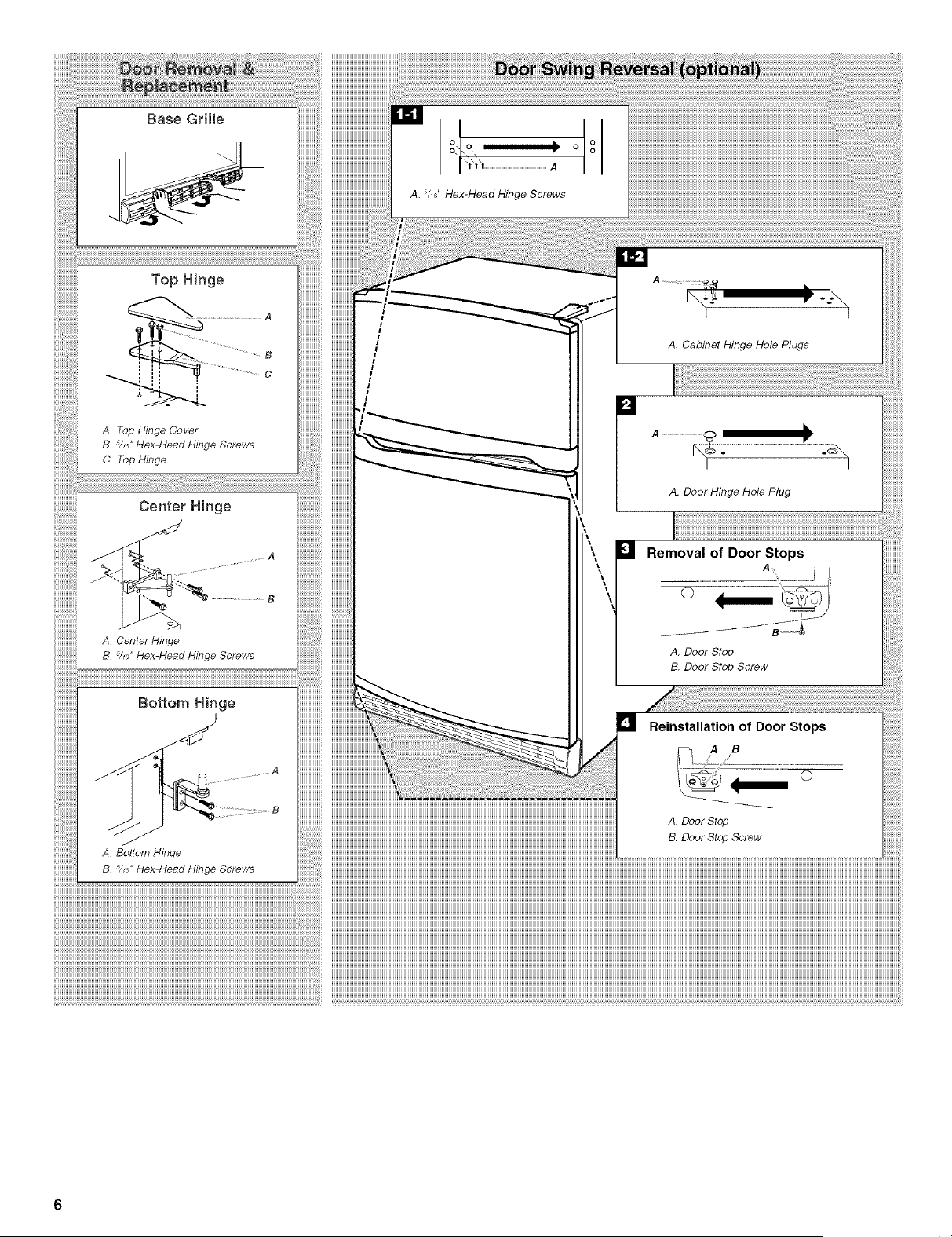 ieogixiklx:::::;ili!ii%eq@i"epiii%@,i!Kii$
Emectrical Shock Hazard
Pmuginto a grounded 3 prong outlet°
Do not remove ground prong,
Do not use an adapter,
Do not use an extension cot&
Failure to follow these instructions can resumt in death,
fire, or eJectrical shock°
Before you move your convertible refrigerator/freezer into its final
location, it is important to make sure you have the proper electrical
connection. Your convertible refrigerator/freezer is equipped with a
longer power cord for easier placement and movement.
Recommended Grounding Method
A 115 Volt, 60 Hz., AC only 15- or 20-amp fused, grounded electrical
supply is required. It is recommended that a separate circuit serving
only your convertible refrigerator/freezer be provided. Use an outlet
that cannot be turned off by a switch. Do not use an extension cord.
NOTE: Before performing any type of installation, cleaning, or
removing a light bulb, turn the lower compartment control to OFF,
and then disconnect the convertible refrigerator/freezer from the
electrical source. When you are finished, reconnect the convertible
refrigerator/freezer to the electrical source and reset the control to
the desired setting.
C;o,!i%_,eiii:_ibiiie!iii%_!_i_i%qii,!!ii_e_ii:_ciiik:;i_6iii:::peei:;_i:_:_!:)e_i_¸!iiiiiiii_oo,_ii,_!il;;
TOOLS NEEDED: 5A6" hex-head socket wrench, #2 Phillips
screwdriver, flat-blade screwdriver, 5/_6"open-end wrench, flat
2" putty knife.
IMPORTANT:
• Remove food and any adjustable door or utility bins from doors.
• If you only want to remove and replace the doors, see "Remove
Doors and Hinges" and "Replace Doors and Hinges."
• All graphics referenced in the following instructions are included
later in this section after "Final Steps."
Remove Doors and Hinges
5/16" Hex-Head Hinge Screw
1. Unplug convertible refrigerator/freezer or disconnect power.
2. Open lower compartment door and remove base grille from the
bottom front of the convertible refrigerator/freezer. See Base
Grille graphic.
3. Close the lower compartment door and keep both doors closed
until you are ready to lift them free from the cabinet.
NOTE: Provide additional support for the doors while the hinges
are being moved. Do not depend on the door magnets to hold
the doors in place while you are working.
4. Remove the parts for the top hinge as shown in Top Hinge
graphic. Lift the upper compartment door free from the cabinet.
5. Remove the parts for the center hinge as shown in the Center
Hinge graphic. Lift the lower compartment door free from the
cabinet.
6. Remove the parts for the bottom hinge as shown in the Bottom
Hinge graphic.
IMPORTANT: If you want to reverse your doors so that they open in
the opposite direction, continue with the "Reverse Doors (optional)"
instructions. If you are not reversing the doors, see "Replace Doors
and Hinges".
Reverse Doors (optional}
Round-Head Door Handle Door Hinge
Handle Screw Screw Hole Plug Hole Plug
Cabinet
1. Remove 5A_" hex-head hinge screws from handle side and move
them to opposite side. See Graphic 1-1.
2. Remove cabinet hinge hole plugs from the cabinet top and move
them to opposite side hinge holes as shown. See Graphic 1-2.
Doors
1. Remove door hinge hole plug from top of upper compartment
door. Move to opposite side as shown. See Graphic 2.
2. Remove door stop from both the upper and lower compartment
doors and move to the other side. See Graphic 3.
Replace Doors and Hinges
NOTE: Graphic may be reversed if door swing is reversed.
1. Replace the parts for the bottom hinge as shown. Tighten
screws. Replace the lower compartment door.
NOTE: Provide additional support for the doors while the hinges
are being moved. Do not depend on the door magnets to hold
the doors in place while you are working.
2. Assemble the parts for the center hinge as shown and tighten all
screws. See Center Hinge graphic. Replace the upper
compartment door.
3. Assemble the parts for the top hinge as shown. See Top Hinge
graphic. Do not tighten screws completely.
4. Line up the doors so that the bottom of the upper compartment
door aligns evenly with the top of the lower compartment door.
Tighten all screws.
Final Steps
1. Check all holes to make sure that hole plugs and screws are in
place. Reinstall top hinge cover. See Top Hinge graphic.
2. Replace the base grille. See Base Grille graphic.
3. Plug in convertible refrigerator/freezer or reconnect power.
4. Return all removable door parts to doors and food to convertible
refrigerator/freezer.
![background