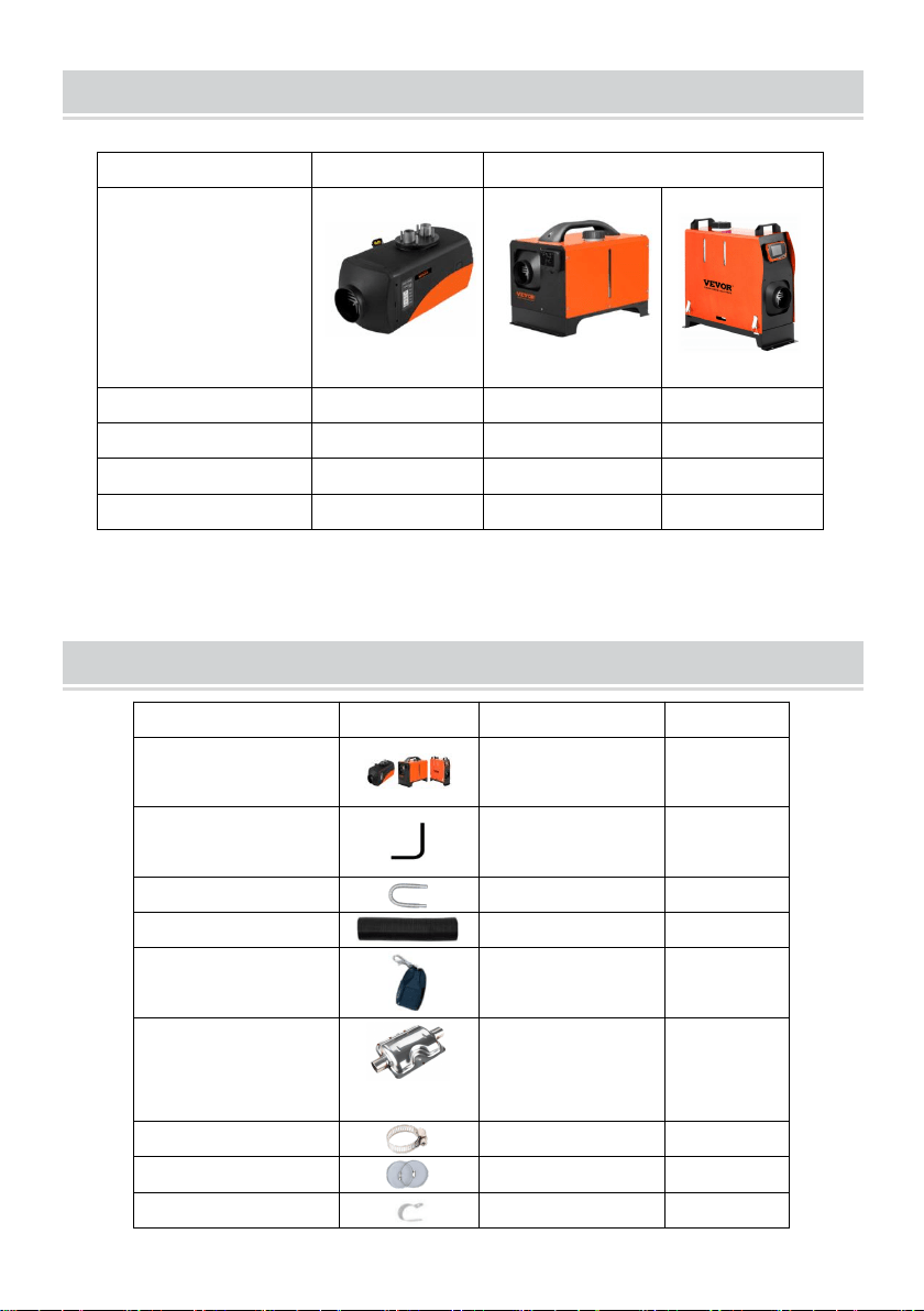 XMZD1 User Manual Page 10