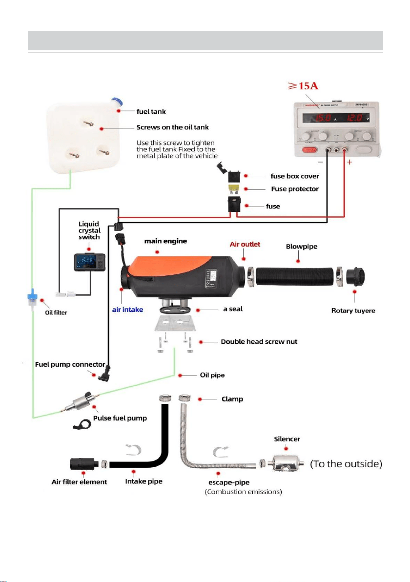 XMZD1 User Manual Page 10