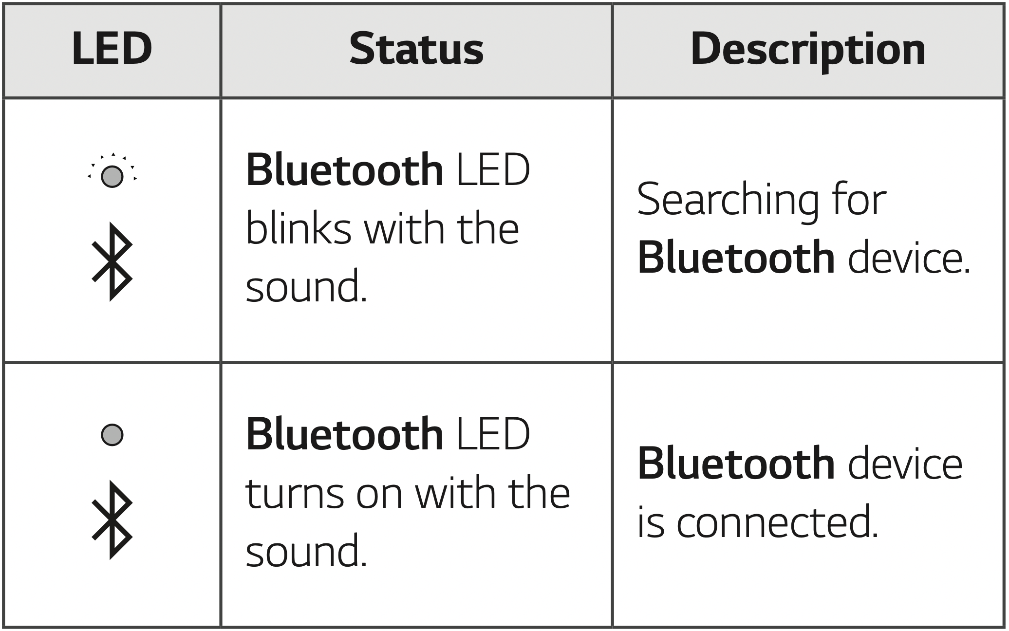LG PL5 XBOOM Go Portable Bluetooth Speaker with Meridian User Manual