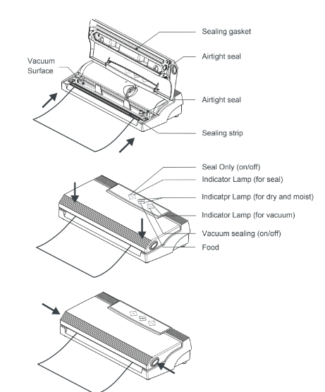 KOIOS VS6621 Vacuum Sealer Machine Review & User Manual 