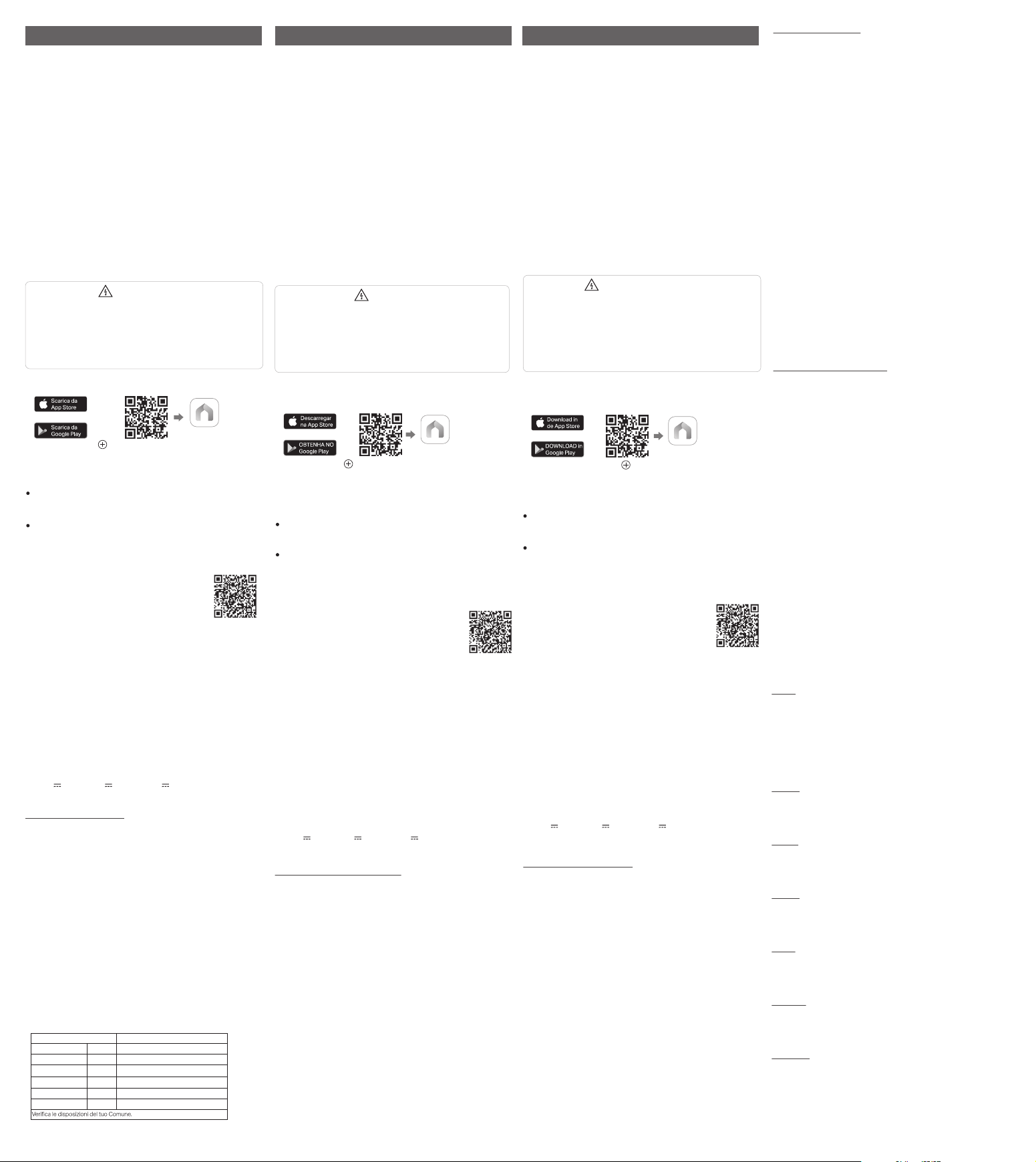 User Manual TAPO S112 - 2 pages | manualsFile