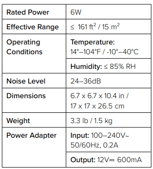 levoit LV-H128 Desktop True HEPA Air Purifier User Manual