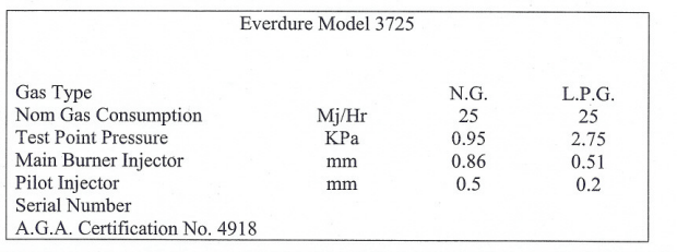 User Manual Everdure BRFNGBM Brigadier Gas Radiant Convecti | manualsFile