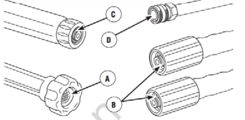 User Manual Craftsman CMXGWAS020735 | manualsFile