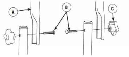 User Manual Craftsman CMXGWAS020735 | manualsFile