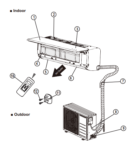 User Manual Carrier 40MAHBQ18XA3 Air Conditioner Cooling Ar | manualsFile