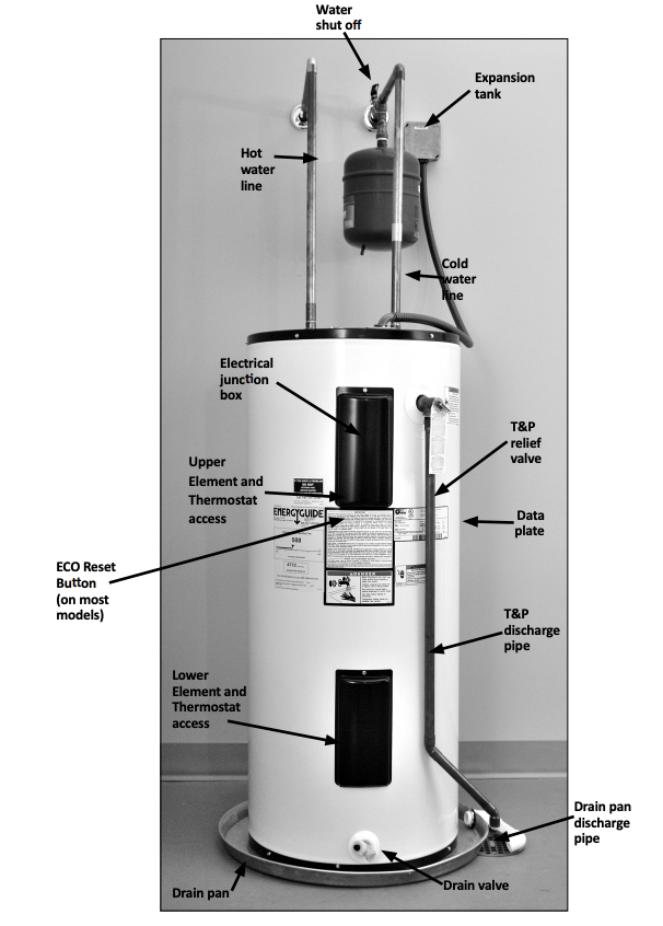 User Manual Whirlpool E40H6-45 40 Gallon Tall Electric Wate | manualsFile